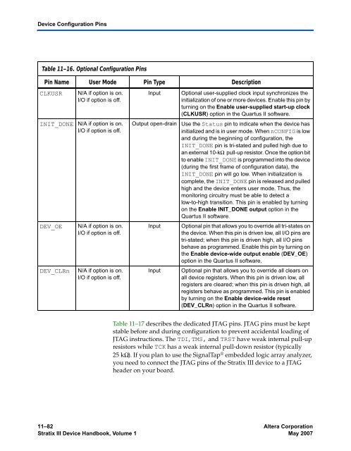 Configuration Handbook - Kamami.pl