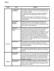 ANEX 1 Criteria Area Remark 1. Investment conditions This project ...