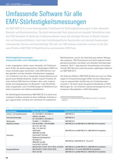 Umfassende Software fÃ¼r alle EMV ... - Rohde & Schwarz
