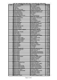 LIST OF CANDIDATES WITH ROLL NO APPLIED FOR AP-09