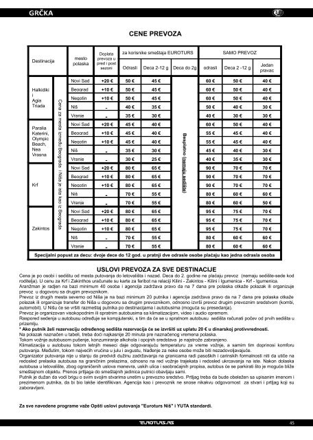 KRF- Hoteli - Euroturs