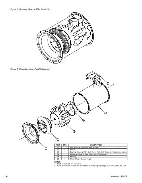 AMX Mixed Flow Fans - IM-166 - Aerovent