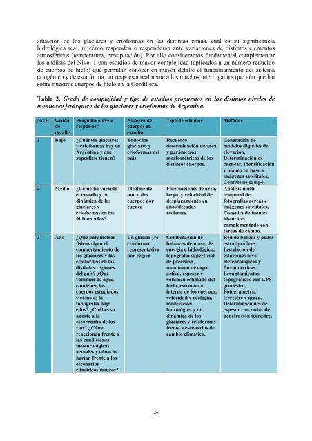 Inventario Nacional de Glaciares y Ambiente Periglacial: Estrategias ...