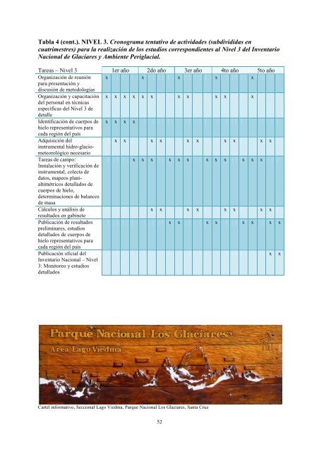 Inventario Nacional de Glaciares y Ambiente Periglacial: Estrategias ...