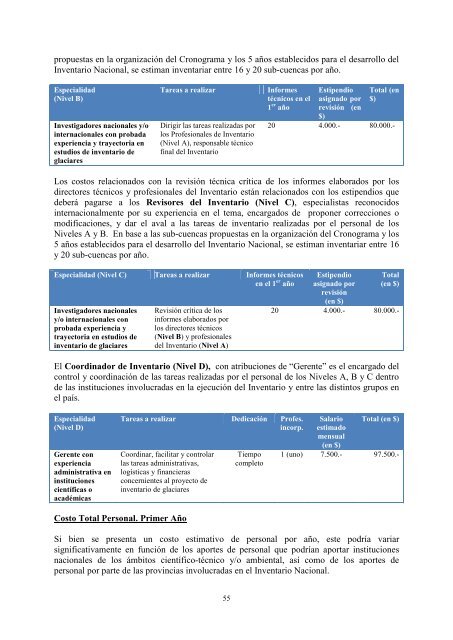 Inventario Nacional de Glaciares y Ambiente Periglacial: Estrategias ...