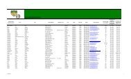 Landowner Directory 072911 - Oklahoma Forestry Services