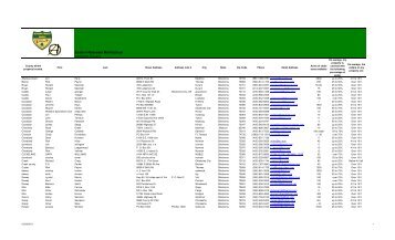 Landowner Directory 072911 - Oklahoma Forestry Services