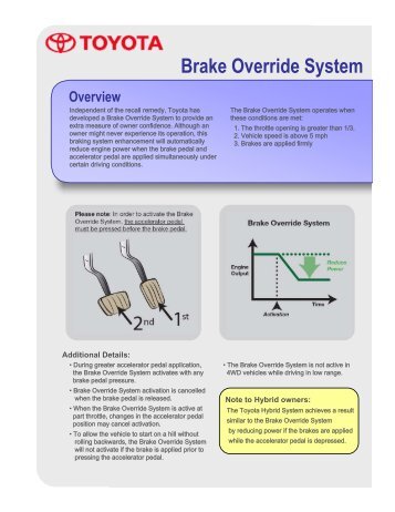 Brake Override System Overview - Toyota EN