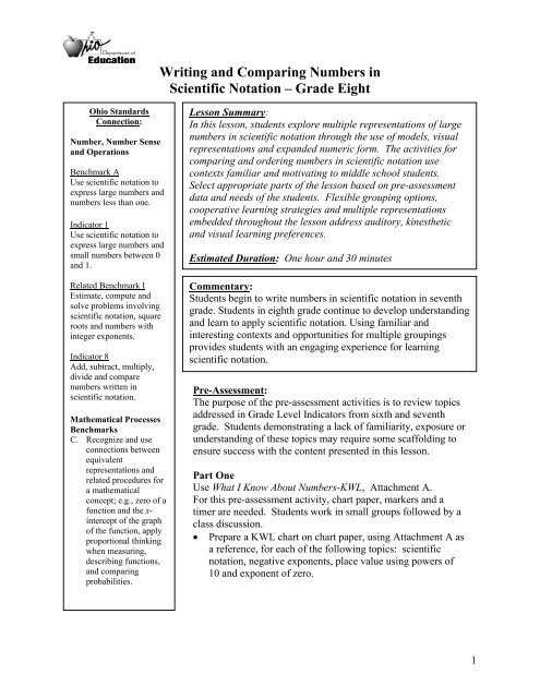 Scientific Notation Chart