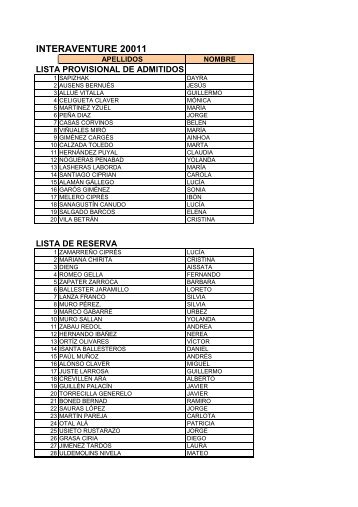 lista provisional de admitidos