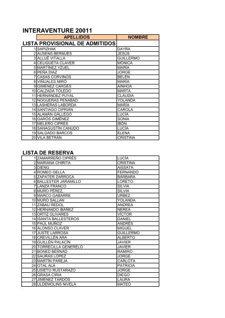 lista provisional de admitidos