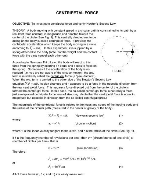 CENTRIPETAL FORCE - CBU