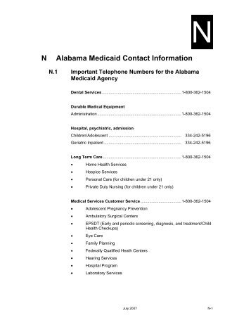Appendix N Alabama Medicaid Contact Information