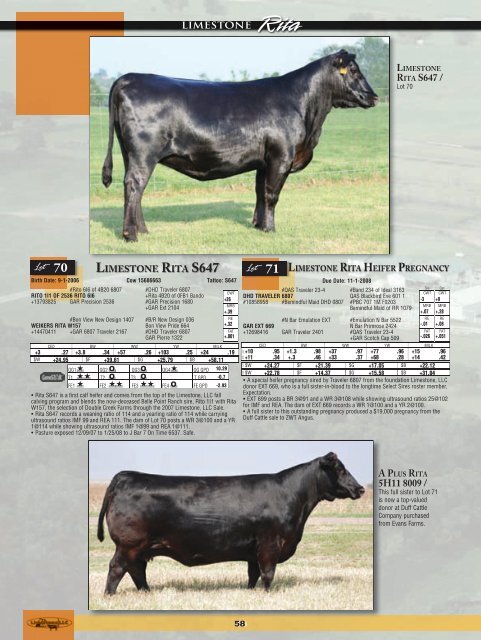 Limestone BLackcaP HeiFeR PReGnancy - Angus Journal