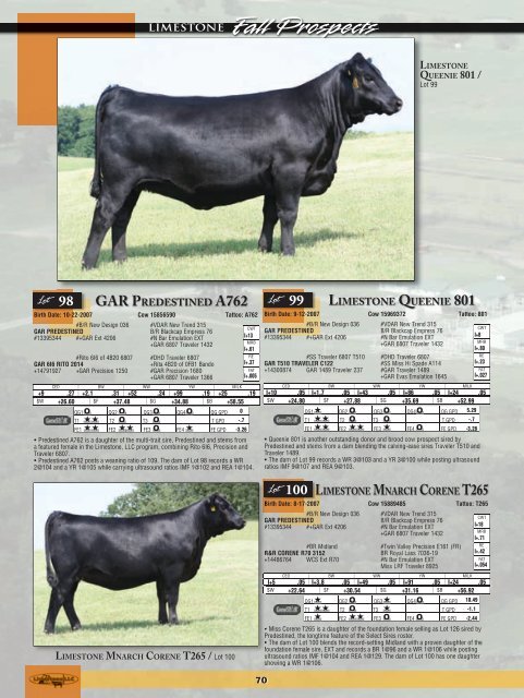 Limestone BLackcaP HeiFeR PReGnancy - Angus Journal