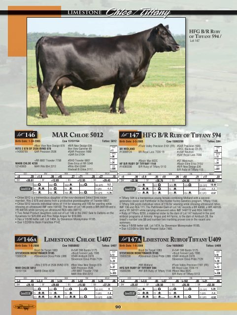 Limestone BLackcaP HeiFeR PReGnancy - Angus Journal