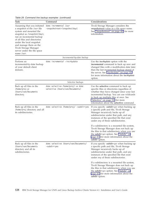 IBM Tivoli Storage Manager for UNIX and Linux Backup-Archive ...