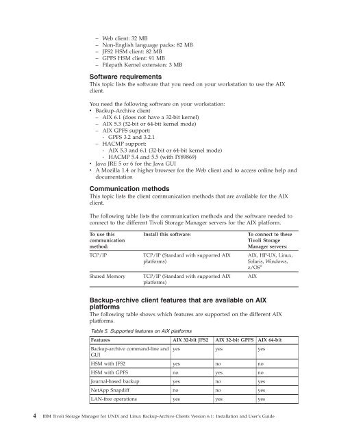 IBM Tivoli Storage Manager for UNIX and Linux Backup-Archive ...