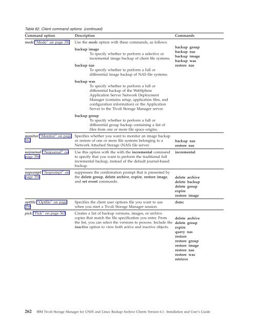 IBM Tivoli Storage Manager for UNIX and Linux Backup-Archive ...