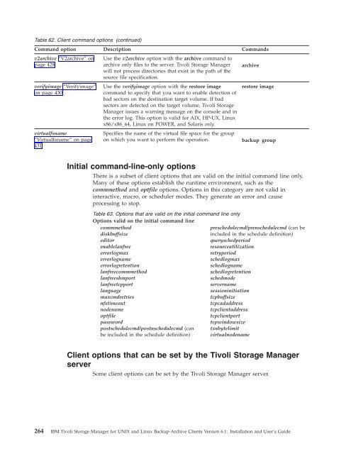 IBM Tivoli Storage Manager for UNIX and Linux Backup-Archive ...