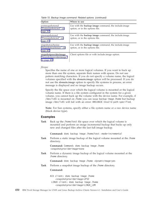 IBM Tivoli Storage Manager for UNIX and Linux Backup-Archive ...