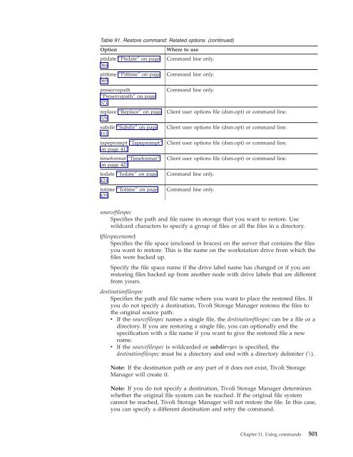 IBM Tivoli Storage Manager for UNIX and Linux Backup-Archive ...