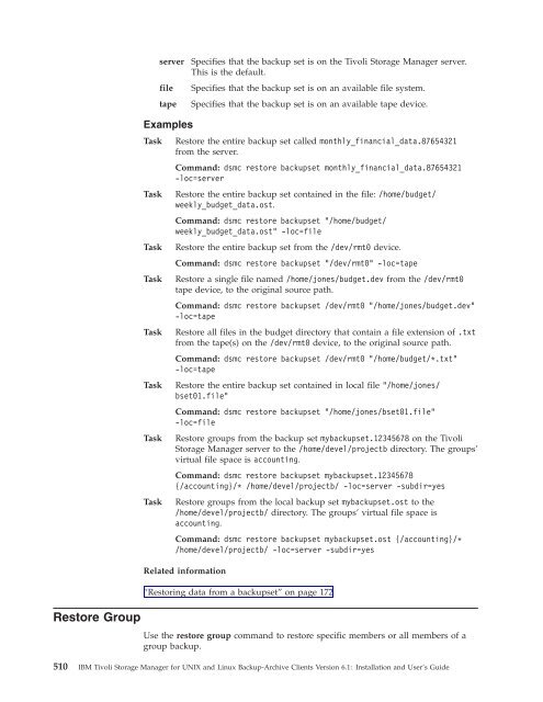 IBM Tivoli Storage Manager for UNIX and Linux Backup-Archive ...