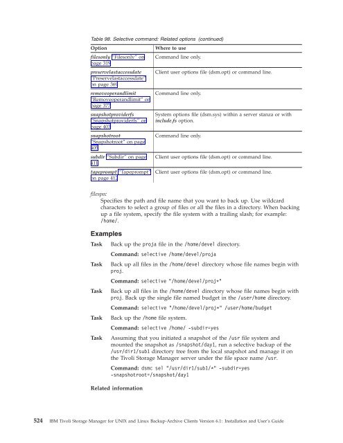 IBM Tivoli Storage Manager for UNIX and Linux Backup-Archive ...