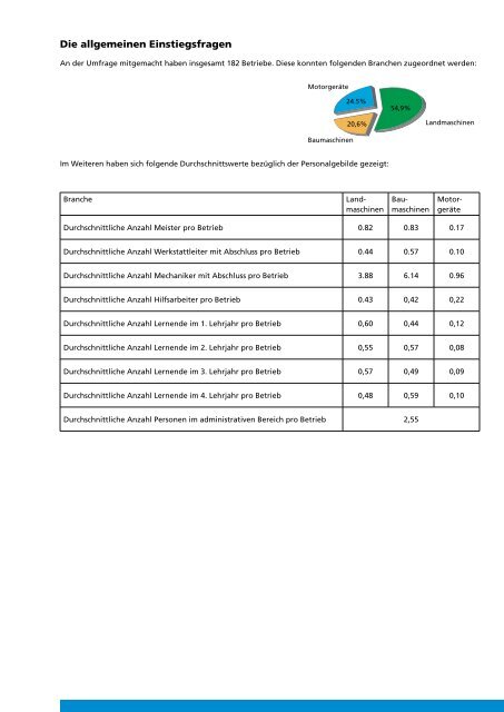 Erhebung des Veränderungsbedarfs in der Berufsbildung