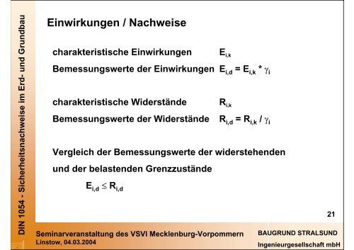 DIN 1054 - VSVI MV