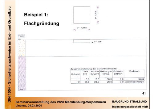 DIN 1054 - VSVI MV