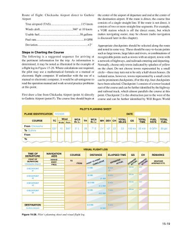 Ch. 15 - (Part 2) Navigation - St. Louis Pilot Services