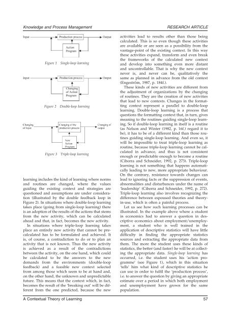 A contextual theory of learning and the learning organization