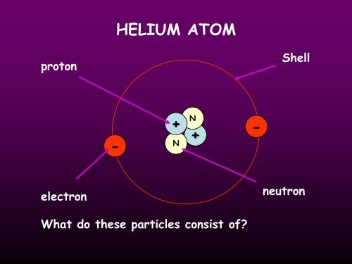 Atomic structure