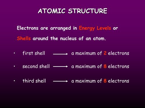 Atomic structure