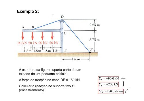 02 - EstÃ¡tica de Corpos RÃ­gidos