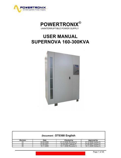 POWERTRONIX - Tool Store