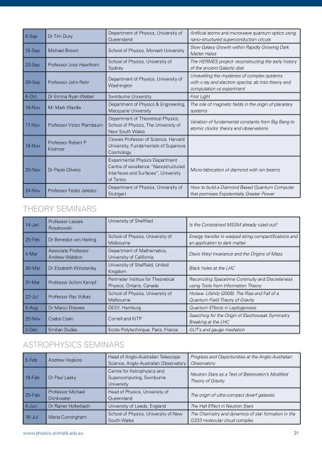 Annual Report 2009.pdf - School of Physics - University of Melbourne