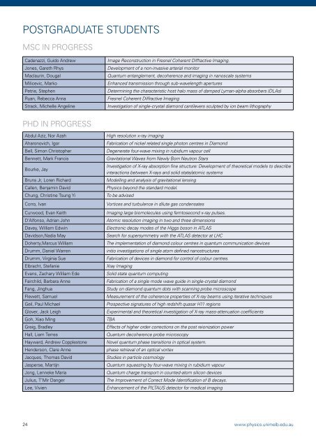 Annual Report 2009.pdf - School of Physics - University of Melbourne