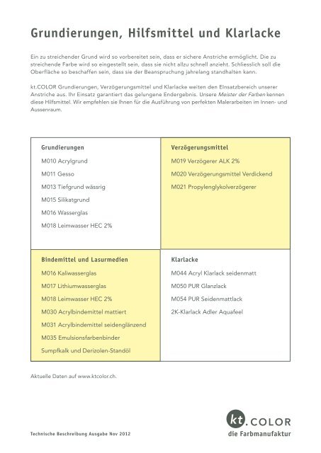 Grundierungen, Hilfsmittel und Klarlacke - kt.COLOR