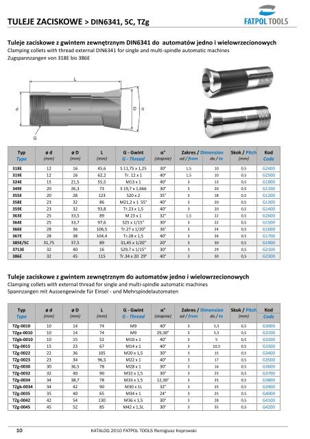 Katalog - Artmet