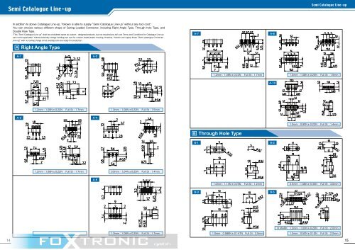 What is a Coil Connector? - Foxtronic