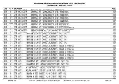 Sound Ideas Series 6000 Extension I General Sound Effects Library