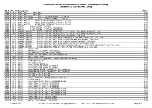 Sound Ideas Series 6000 Extension I General Sound Effects Library