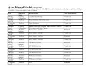 Grease Rehearsal Schedule (Subject to change) - Centralia College