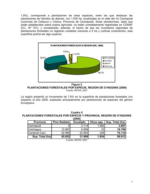 LÃ­nea Base de InformaciÃ³n del Sector Forestal de las ... - Inicio