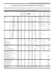 6. atomic and nuclear properties of materials - Particle Data Group