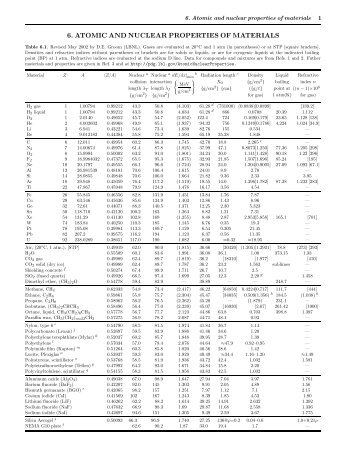 6. atomic and nuclear properties of materials - Particle Data Group