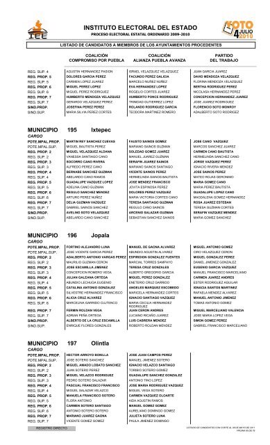 2009-2010 encarte del listado de candidatos a cargos - Instituto ...