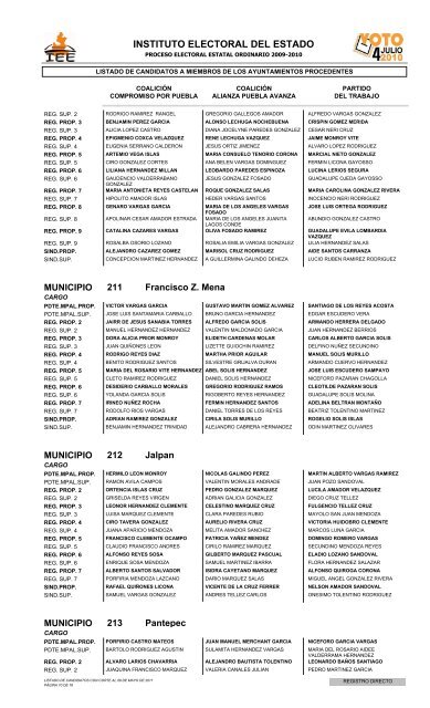 2009-2010 encarte del listado de candidatos a cargos - Instituto ...